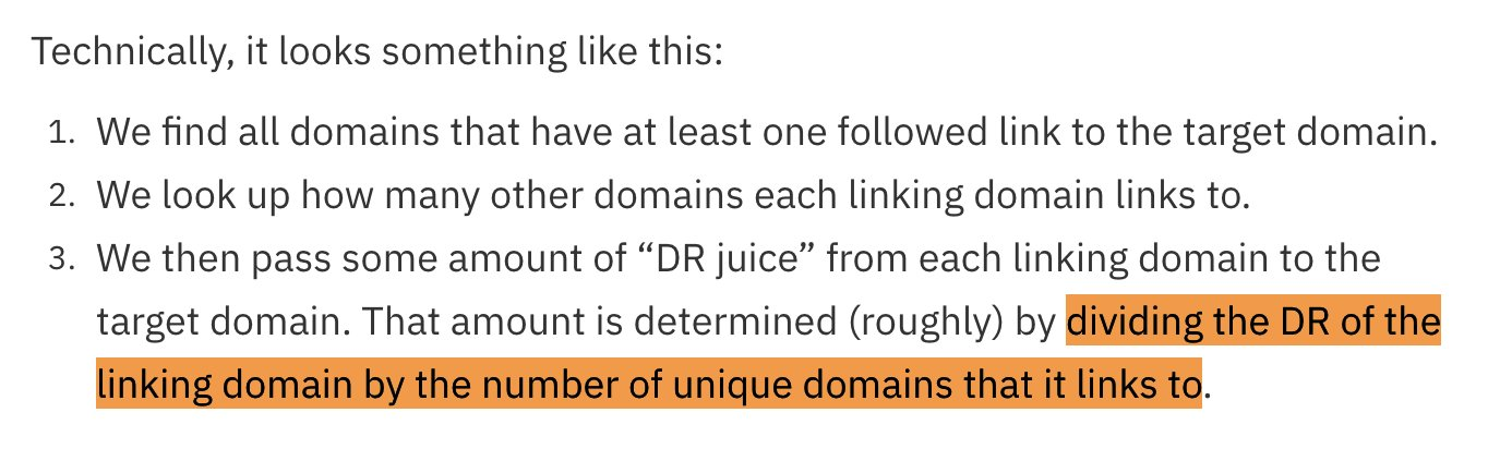 Ahrefs documentation explaining that DR passed by a linking domain is divided by the number of unique domains it links to